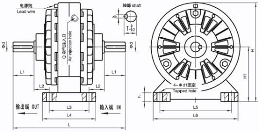 磁粉離合器 磁粉離合器
