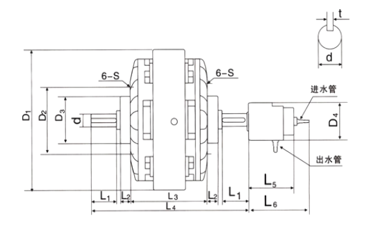 磁粉離合器 磁粉離合器
