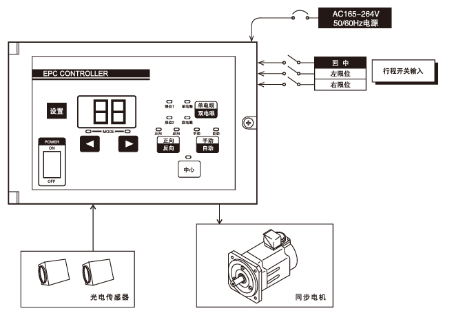 磁粉離合器廠家 磁粉離合器廠家