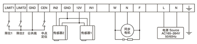 磁粉離合器廠家 磁粉離合器廠家